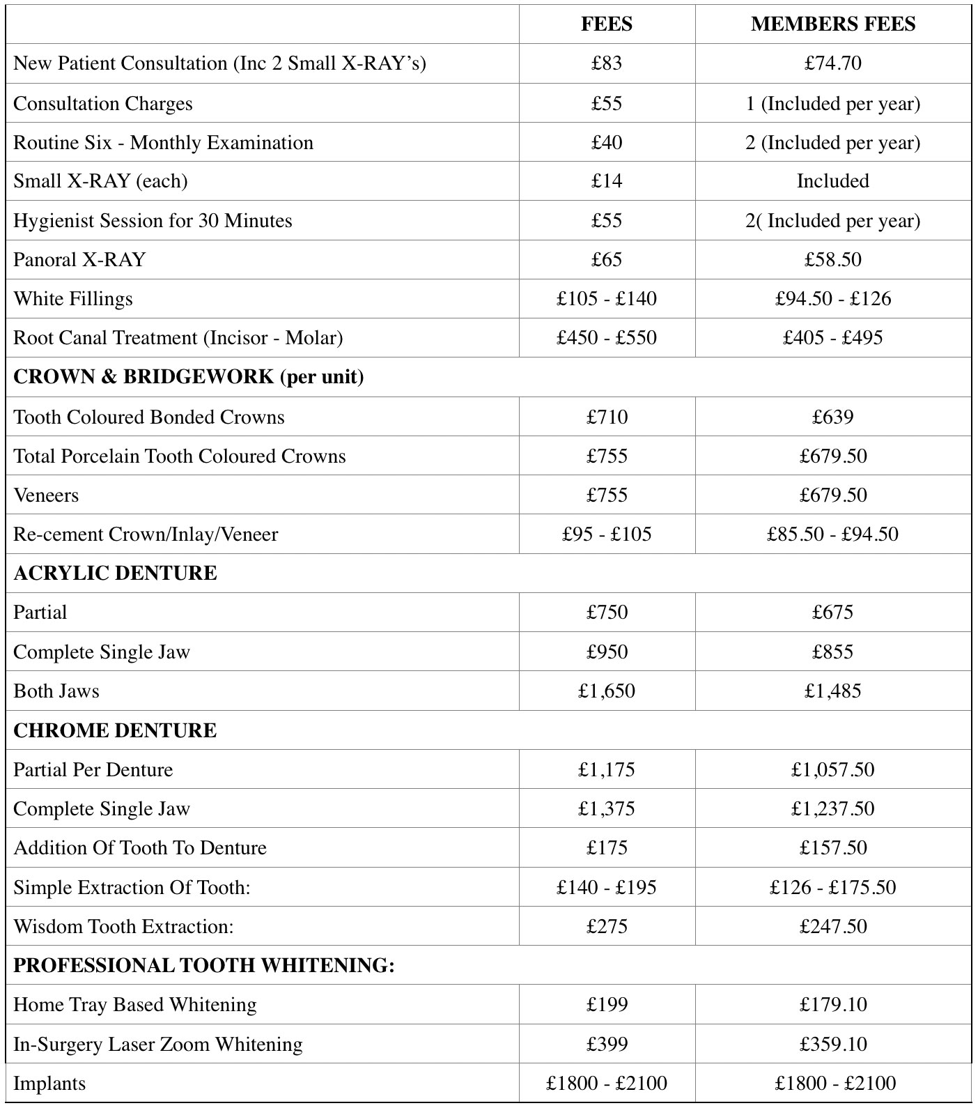 Fees & Services Egham Dental CareEgham Dental Care